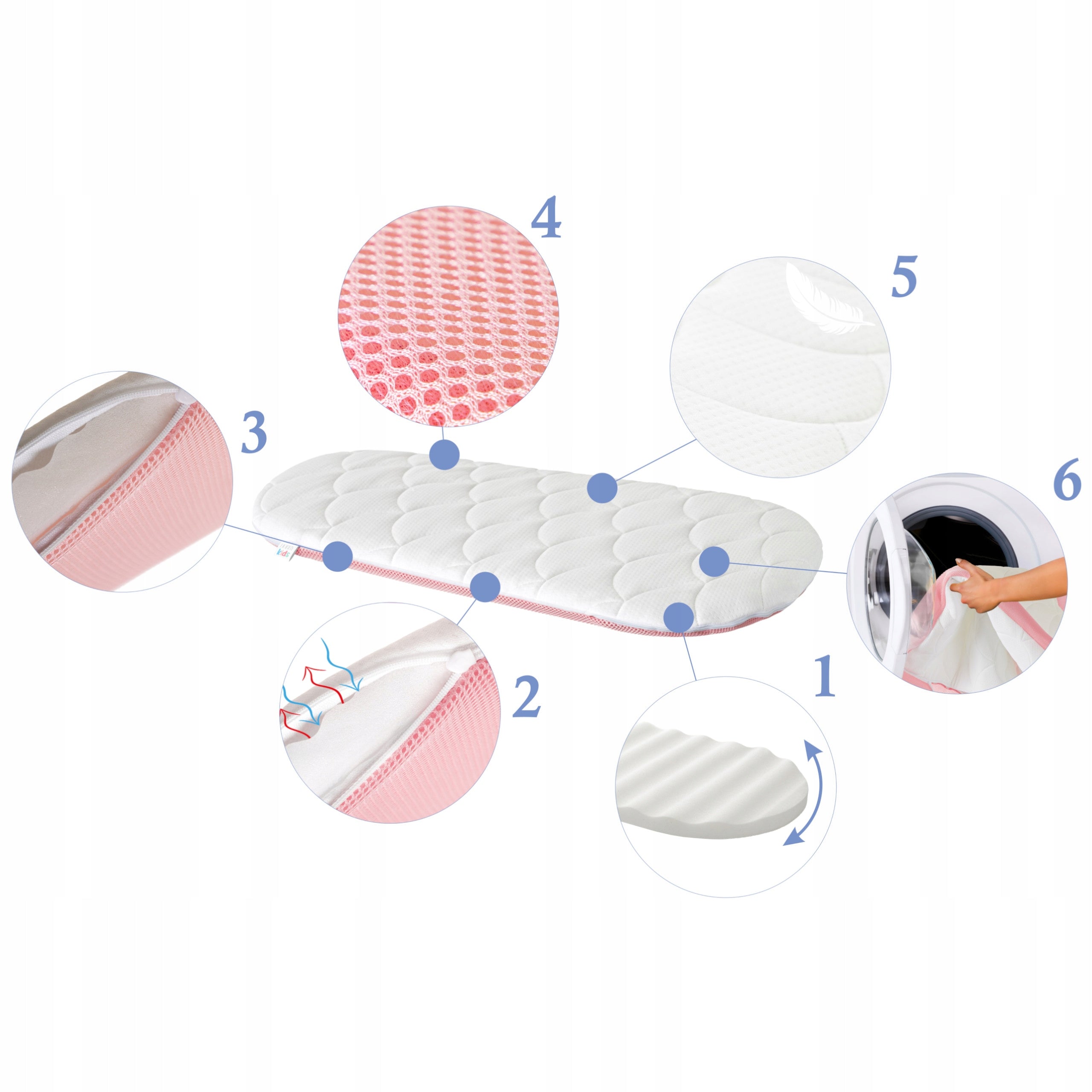BABY STROLLER GONDOLA MATTRESS 73x36 cm Double Sided to Cradle Pink EAN (GTIN) 5903991549341