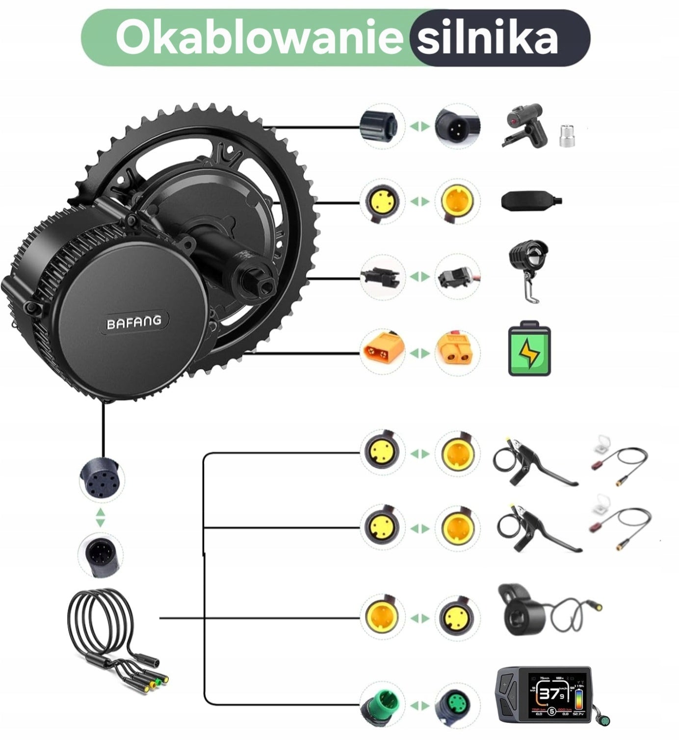BAFANG ELECTRIC BIKE KIT 48V 750 IN 13AH Manufacturer code 5905471271414