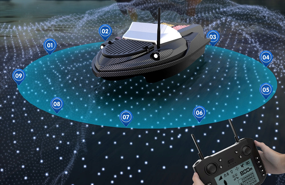 BAIT BOAT FLYTEC V080 GPS, BATTERY 20000mah - SOUNDER, BAG 15km/h Turn radius 1 m