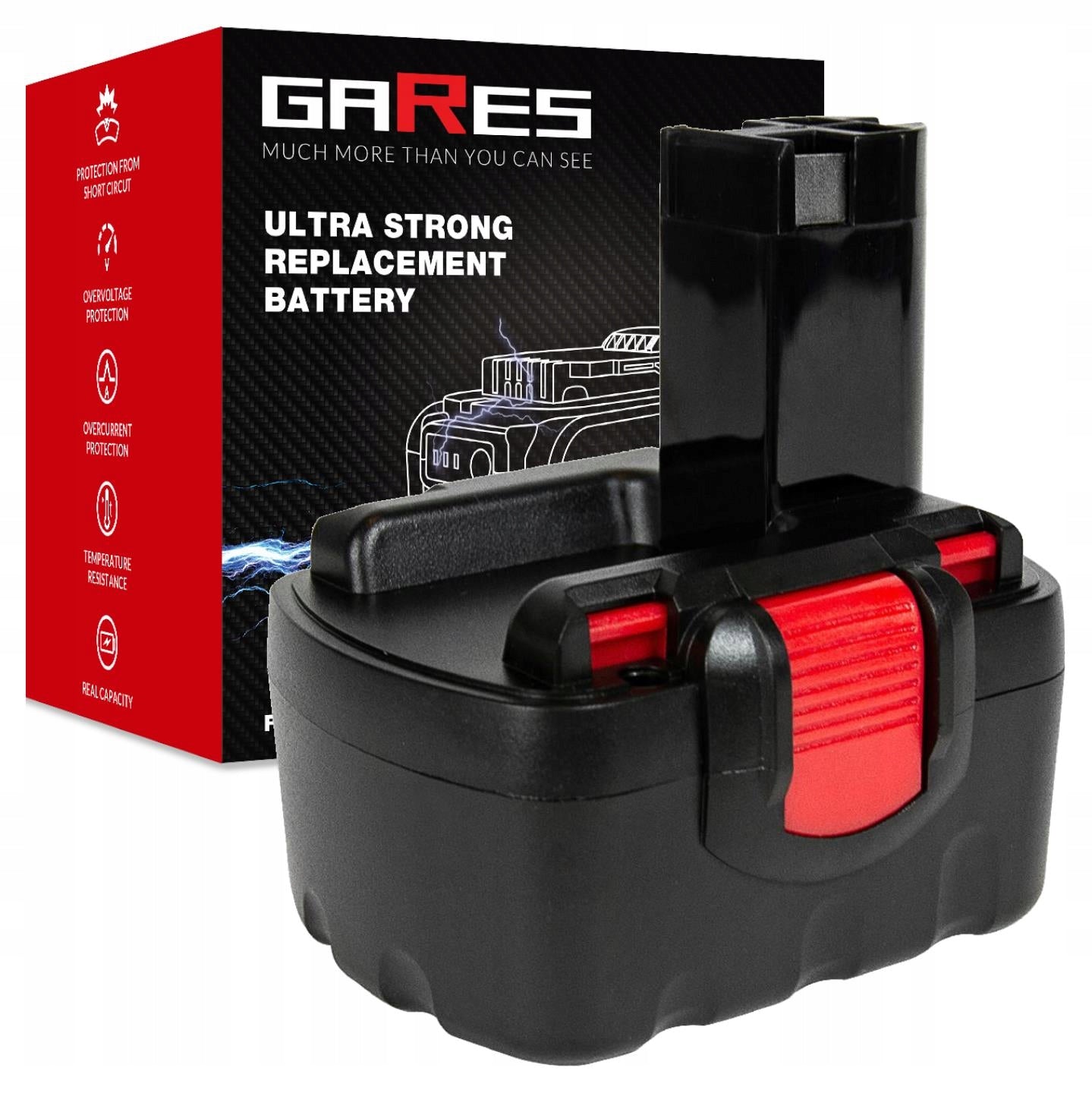Akku Gares 