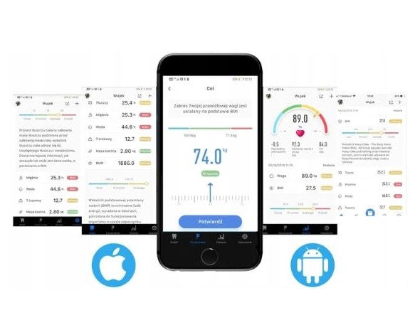 BATHROOM SCALE BLUETOOTH ANALYTICAL TS-BF8028 EAN (GTIN) 5904347440695