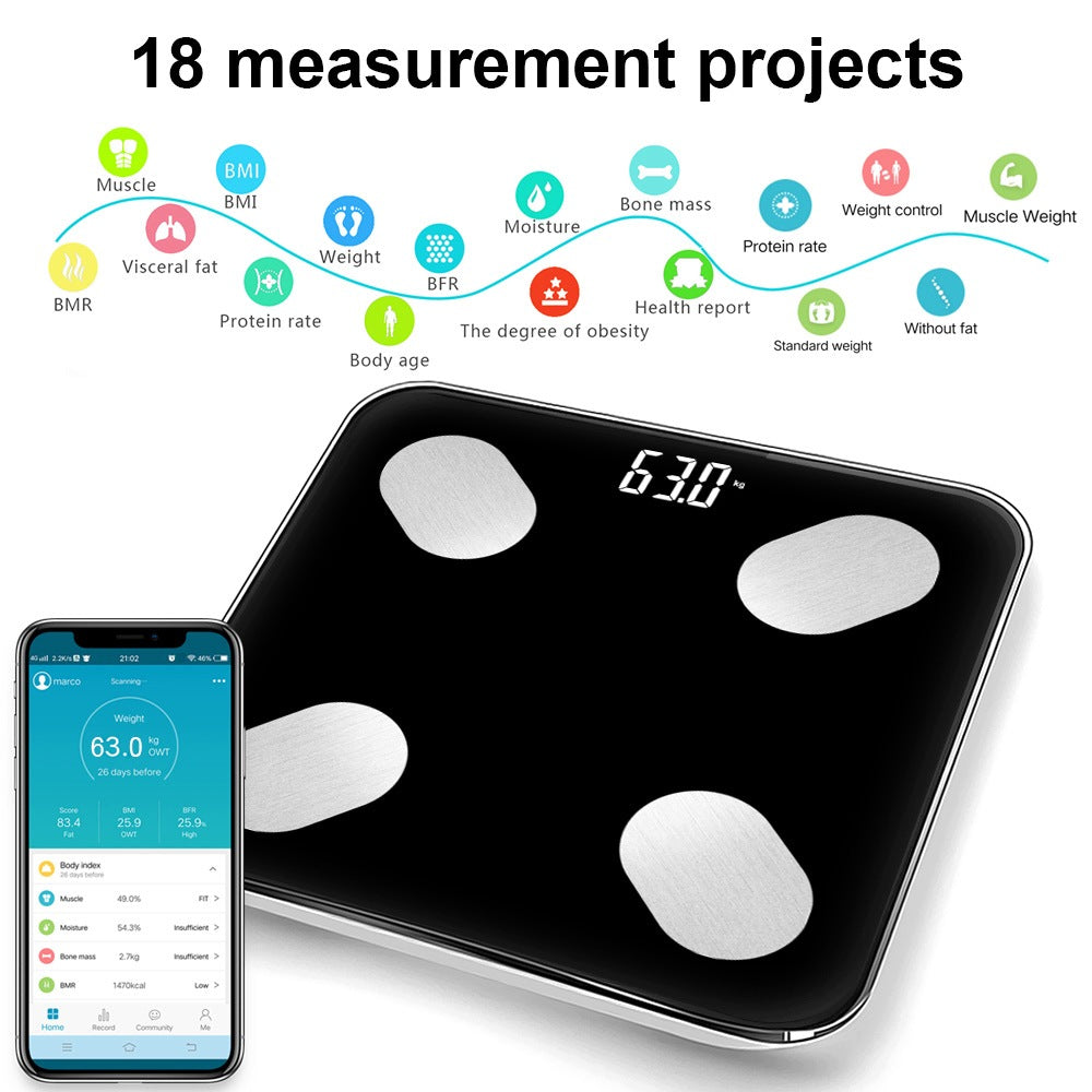 BATHROOM SCALE SMART PRECISION ANALYTICAL BT ELECTRONIC LCD Model E95667483