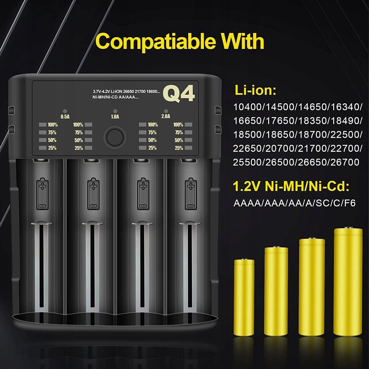 BATTERY CHARGER 4 SOCKETS FOR LI ION 3 6 4 2 V NIMH NICD BATTERY