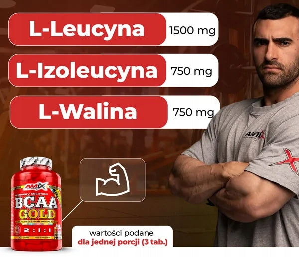 BCAA AMINO ACIDS The strongest! 1000mg - conditioner, tablets for regeneration Manufacturer code 8594159534759