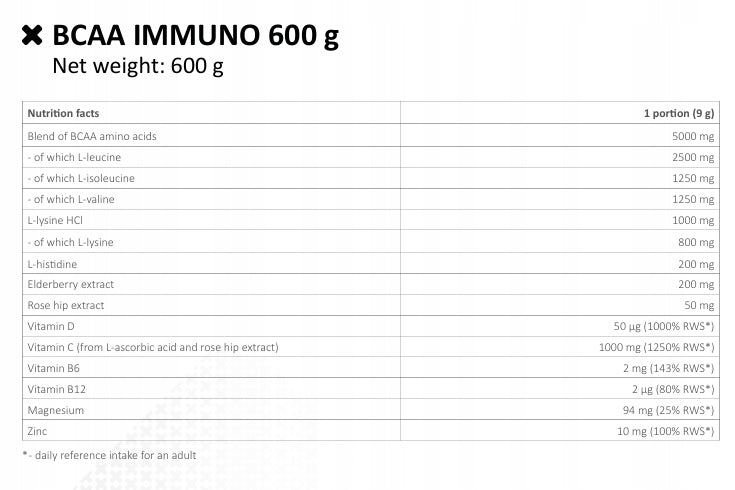 BCAA IMMUNO 600g RESISTANCE witB6 B12 C D MAGNESIUM EXTRACTS pineapple-black without Expiration date at least 1 year from the date of purchase