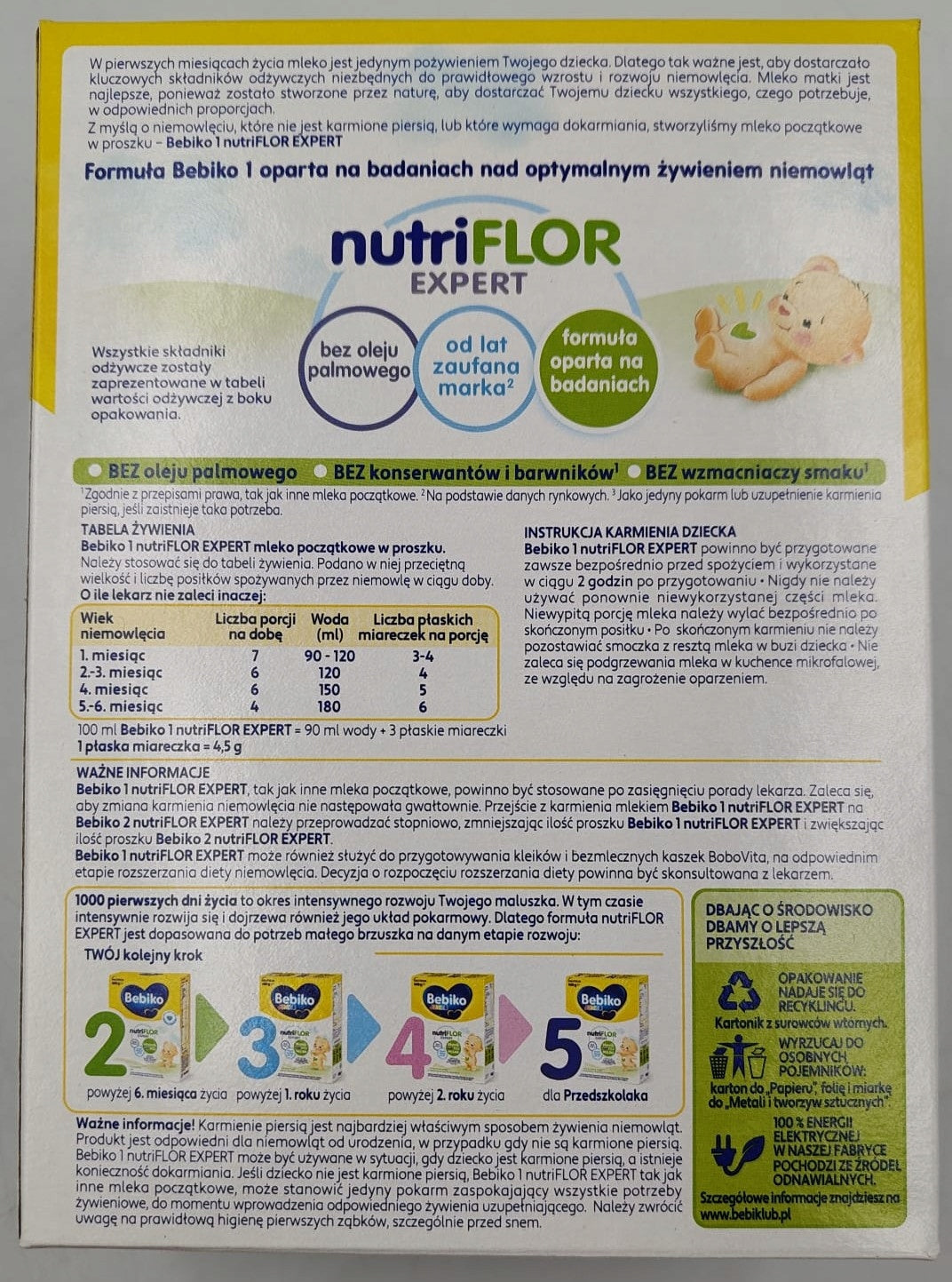 BEBIKO NUTRIflor Expert 1 ORIGINAL MILK 550 g Brand Bebiko