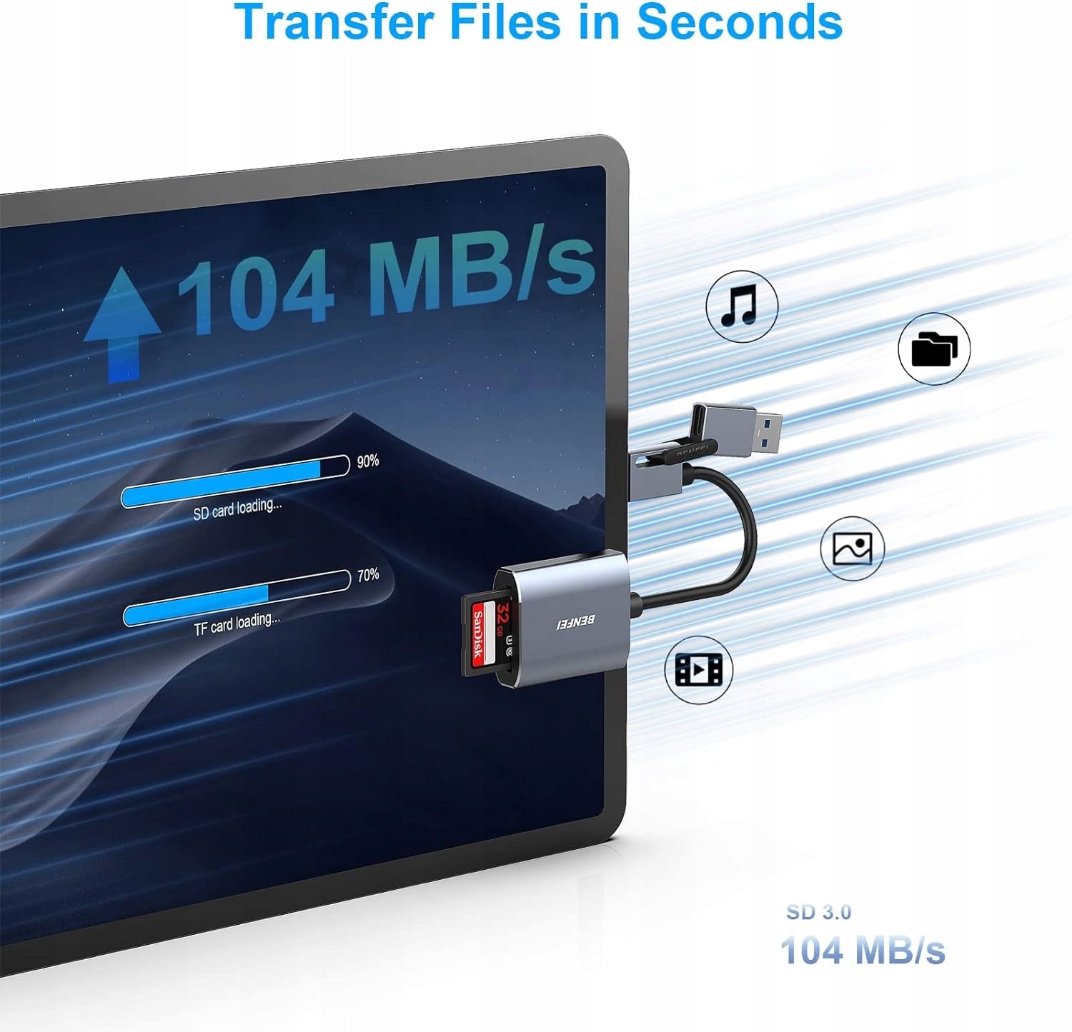 BENFEI 2-in-1 USB-C/USB-A Memory Card Reader EAN (GTIN) 6971785943018