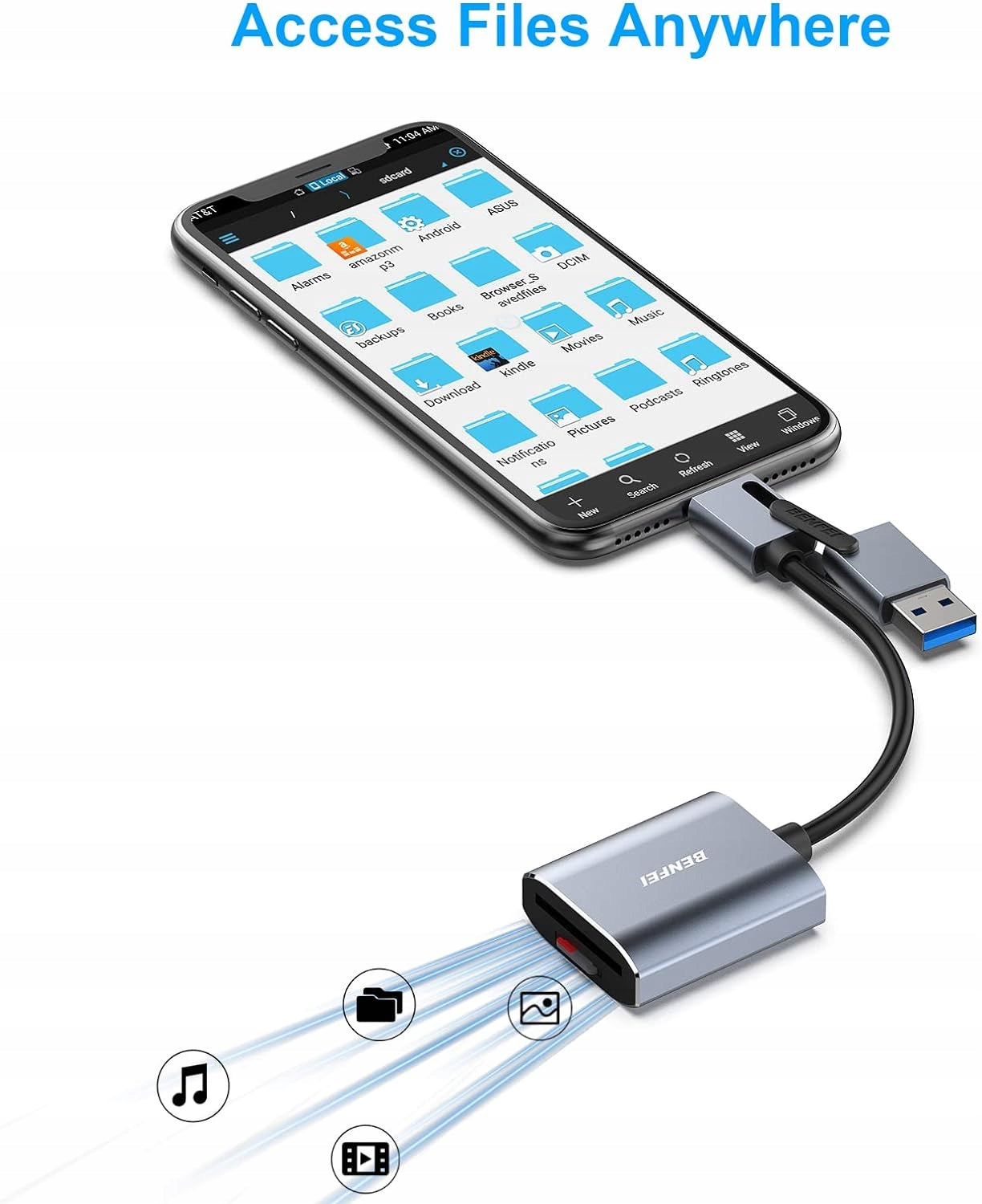 BENFEI 2-in-1 USB-C/USB-A Memory Card Reader Manufacturer code 643