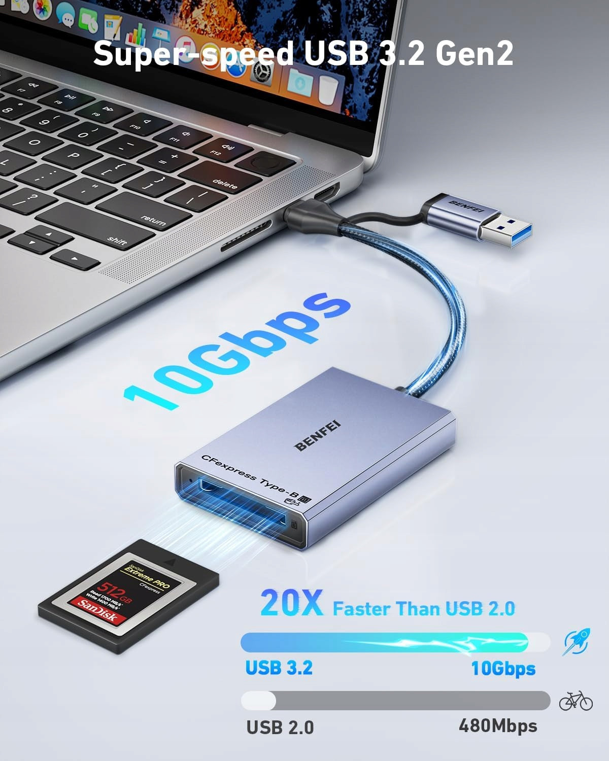 BENFEI CFexpress Type B memory card reader with USB 3.2 (Gen 2) 10Gbps Manufacturer Benfei