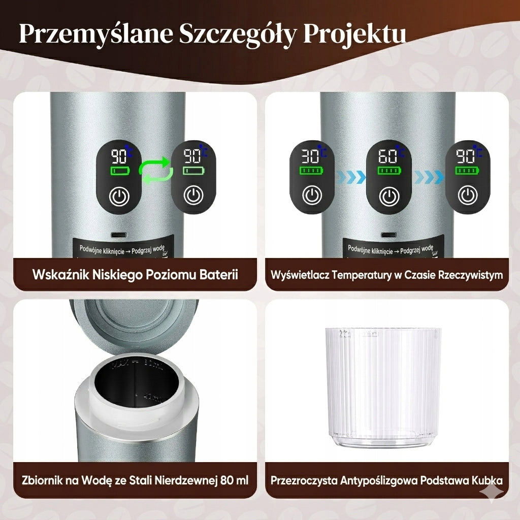 BEST Portable Express 3in1 Pro 2.0 | Nespresso, Dolce Gusto, Ground Manufacturer code 202407