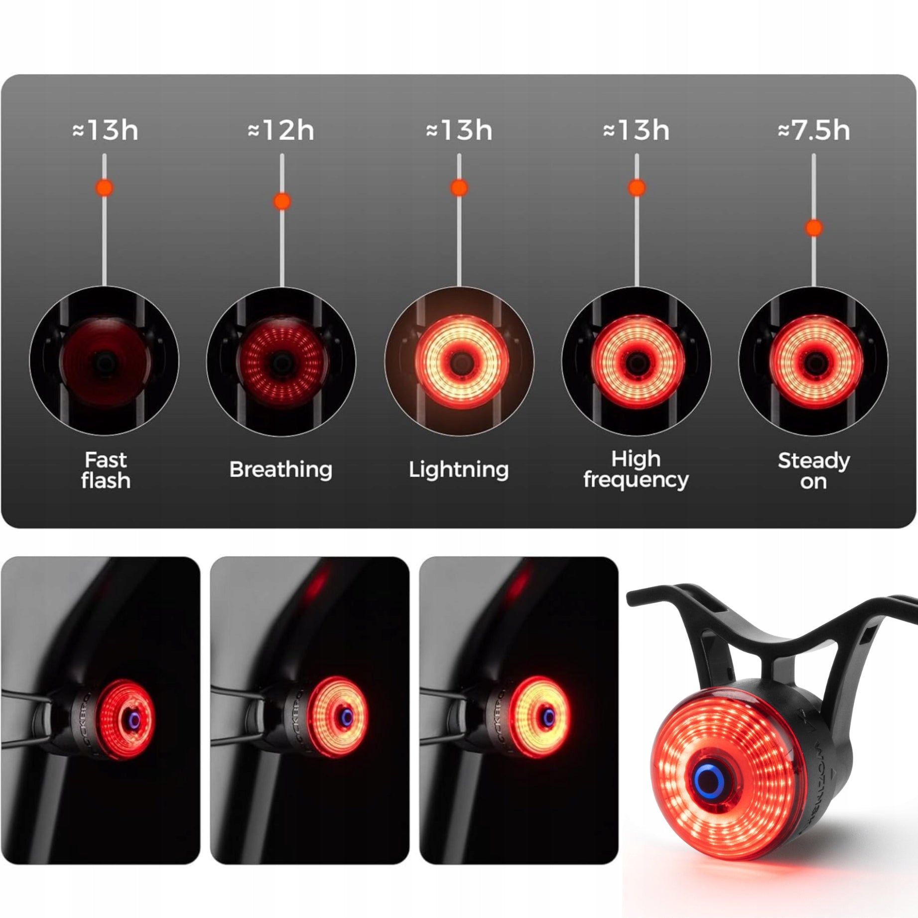 BICYCLE LIGHT REAR LED STOP BRAKE SENSOR USB-C WATERPROOF 5 MODES Model 5907769380556