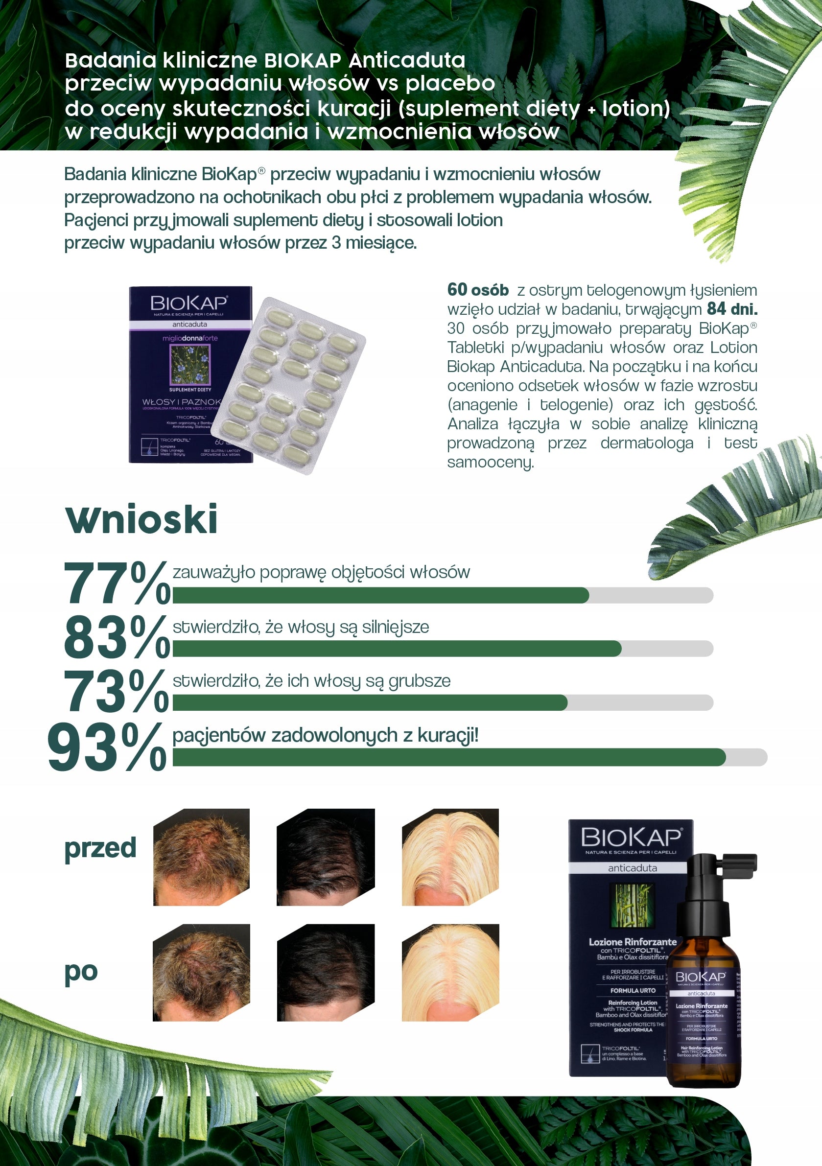 Haarwachstumsflüssigkeit Biokap, 50 ml 