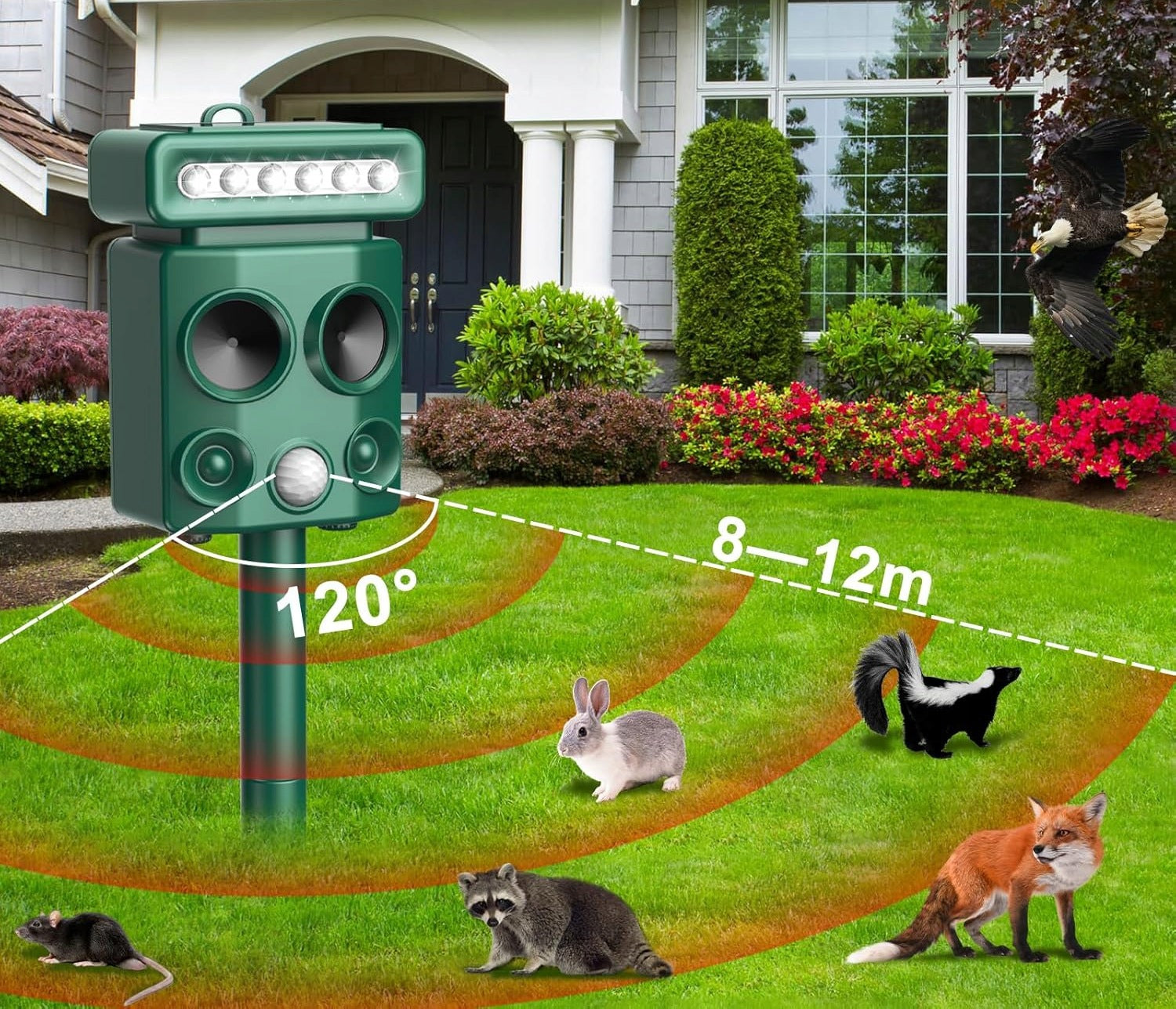 BIRD REPELLENT CAT ANIMALS WILD BOAR SOLAR FOR MOTION SENSOR Manufacturer code 16044520-1
