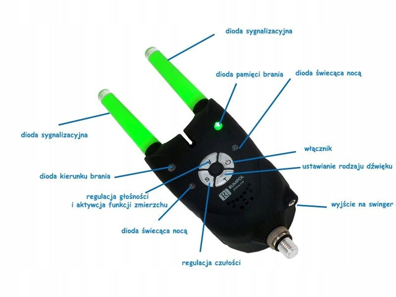 BITE ALARM WATERPROOF TWILIGHT SENSOR LED STABILIZERS 320052 Manufacturer code 320052