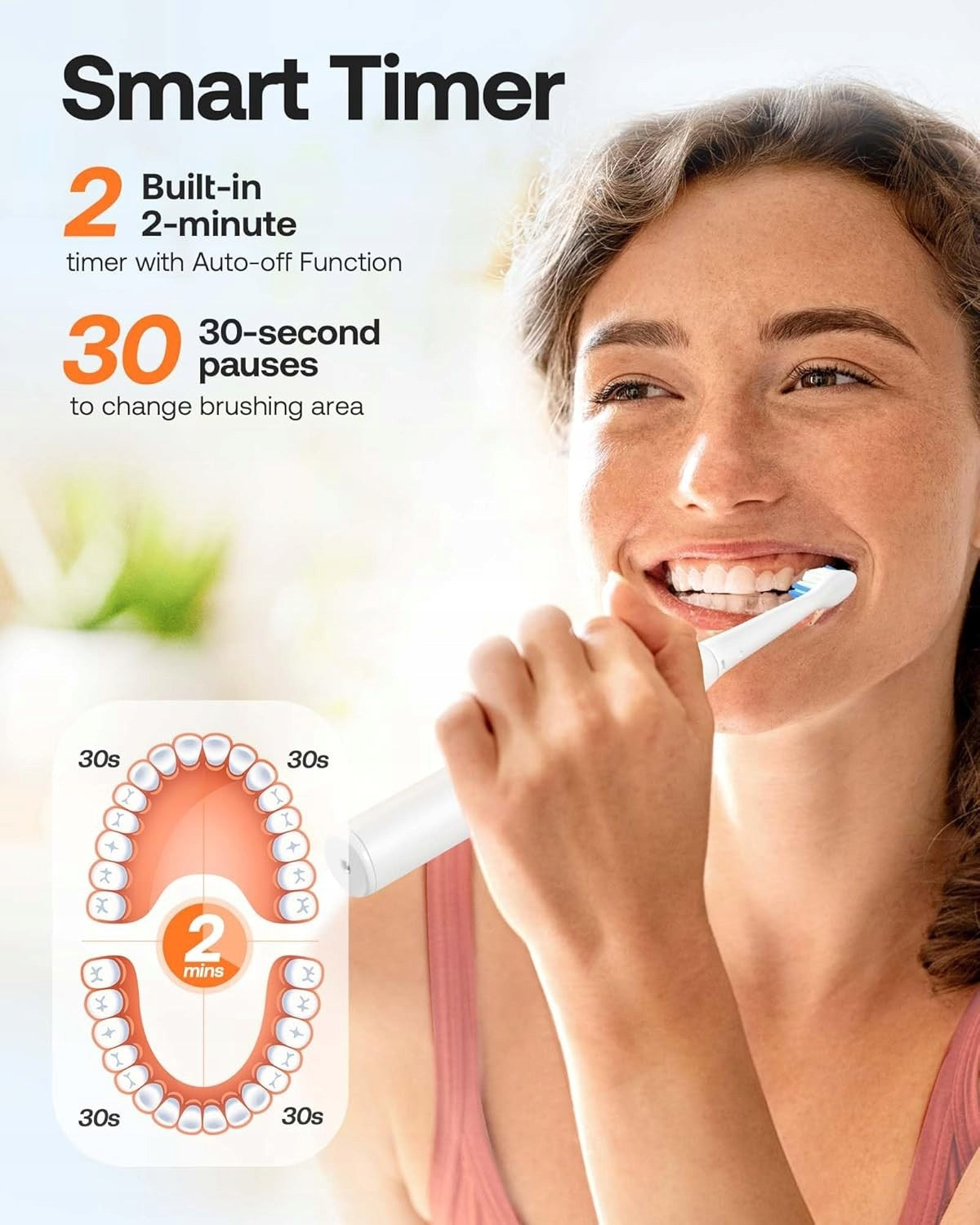 BITVAE SONIC TOOTHBRUSH WITH TIP SET AND CASE 5 MODES Brand Bitvae