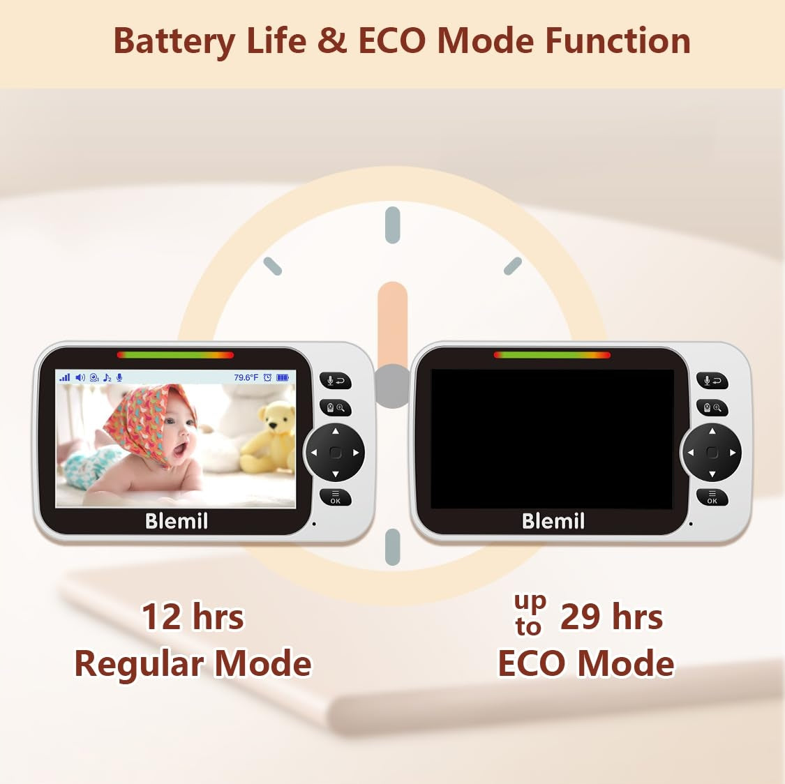 BLEMIL CAMERA 5 INCH AUDIO ELECTORAL NANNY PANNING FUNCTION Brand no brand