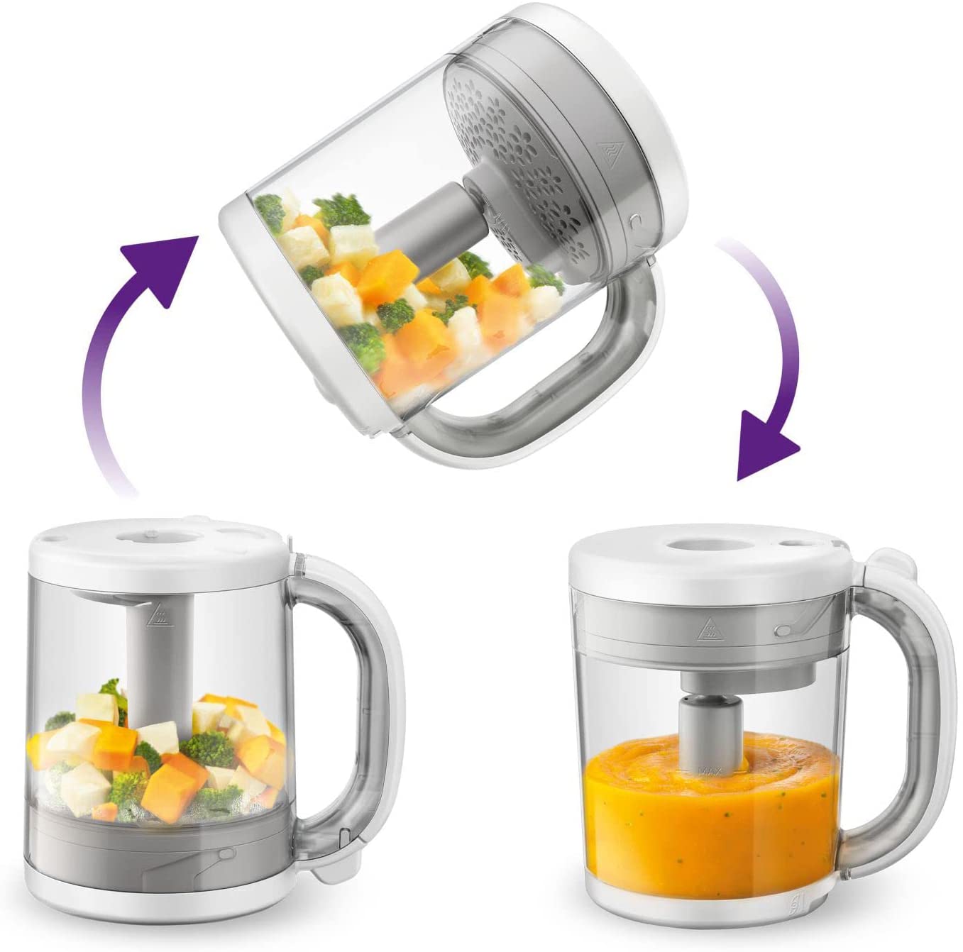 BLENDER STEAMER 4in1 PHILIPS AVENT SCF883/01 Manufacturer code PHILIPS AVENT