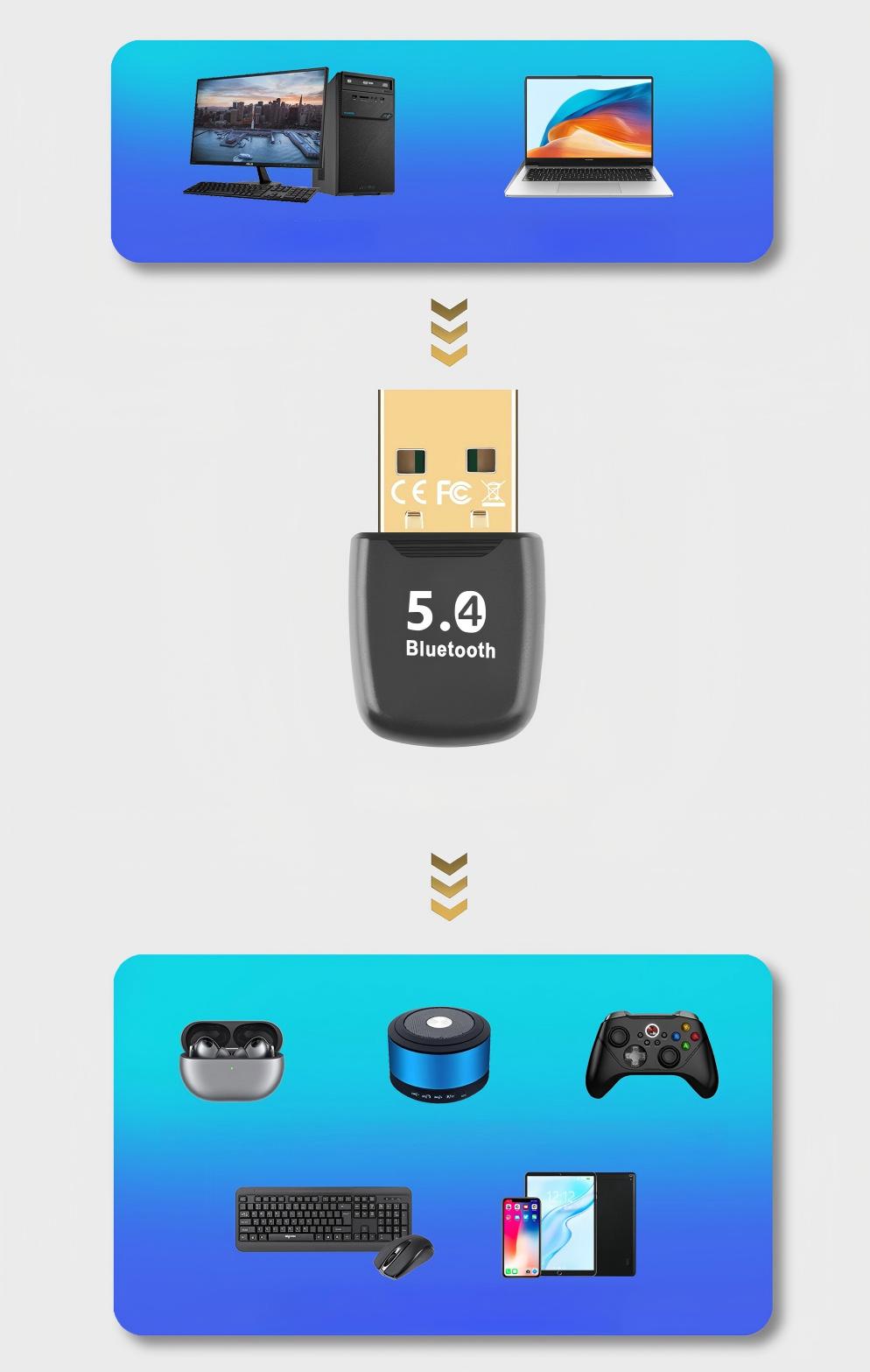 BLUETOOTH ADAPTER 5.4 USB TO COMPUTER PC DONGLE SOUNIX LONG RANGE Manufacturer code LYSPQ5200