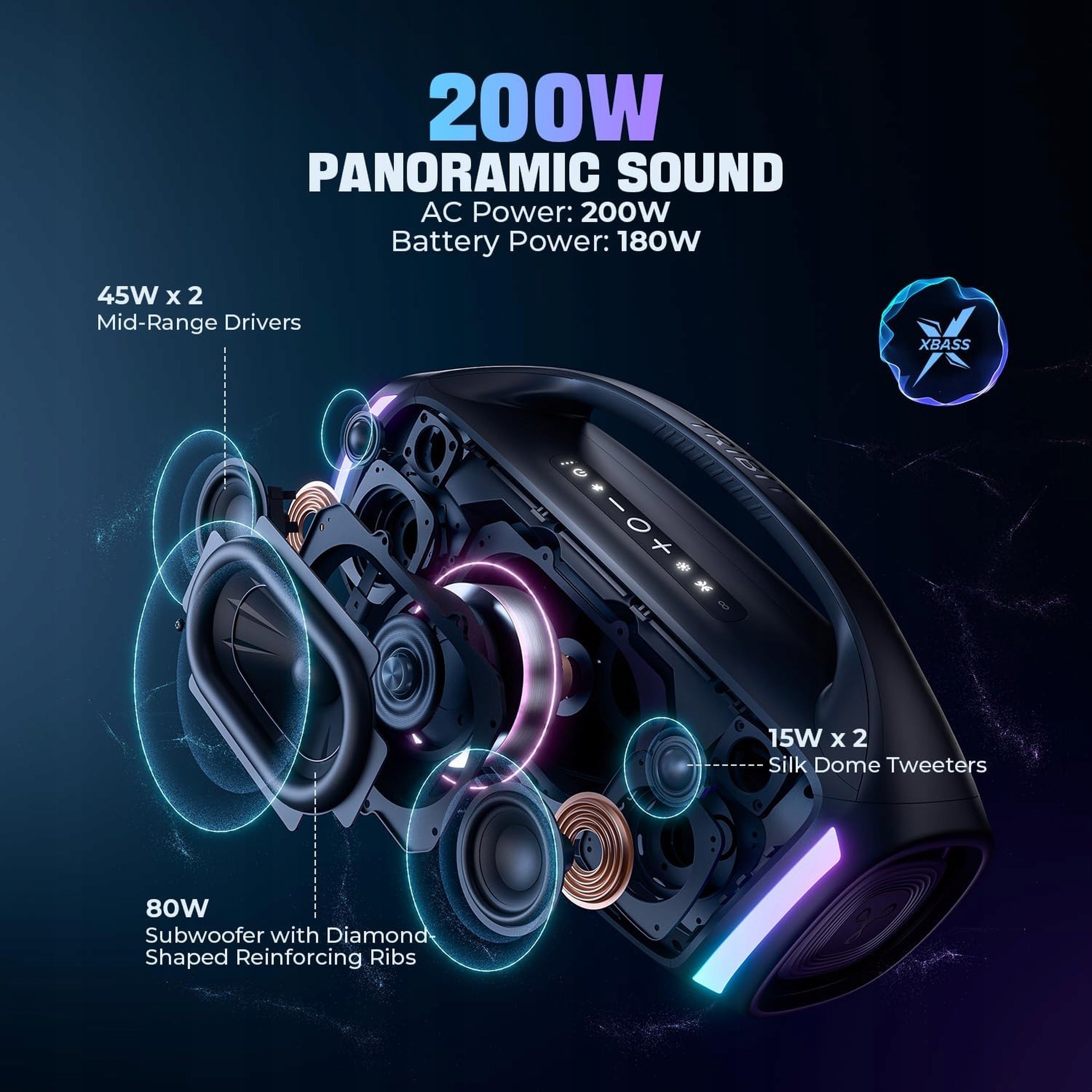 BLUETOOTH SPEAKER TRIBIT STORMBOX BLAST 2 BTS56 200W IP67 LED XBASS BLACK Manufacturer code 0053448816696