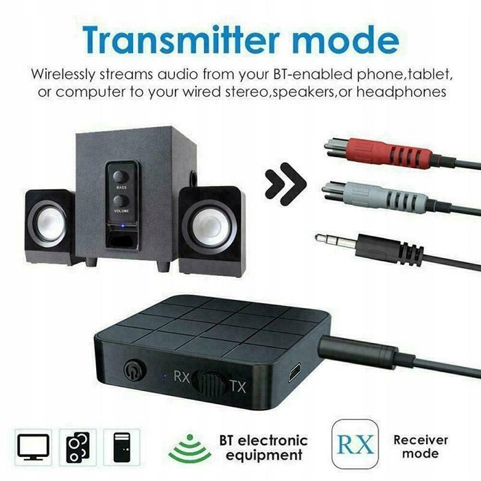 BLUETOOTH TRANSMITTER RECEIVER 5.0 2in1 AUX USB JACK EAN (GTIN) 5902232826289