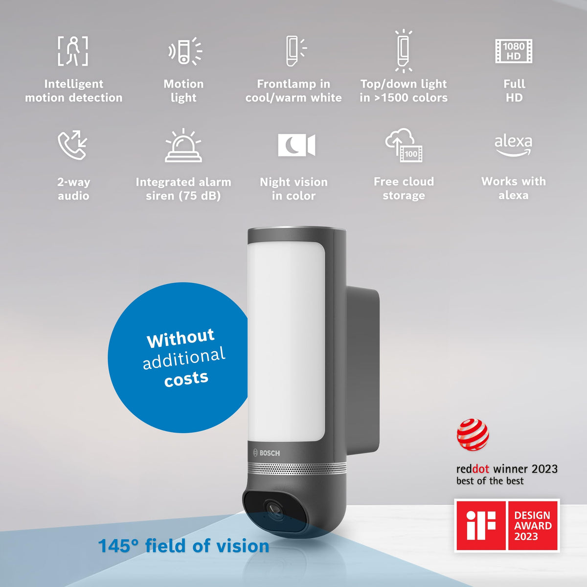 BOSCH Intelligent Outdoor Security Camera 1080p Full-HD Packaging status original