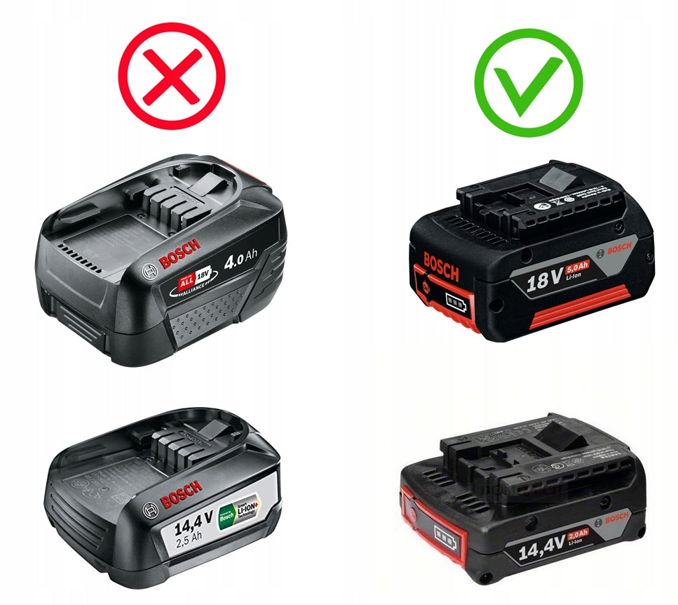 BOSCH PROFESSIONAL GAL 18V-40 FAST CHARGER for GBA 18V 14,4 batteries Brand Bosch