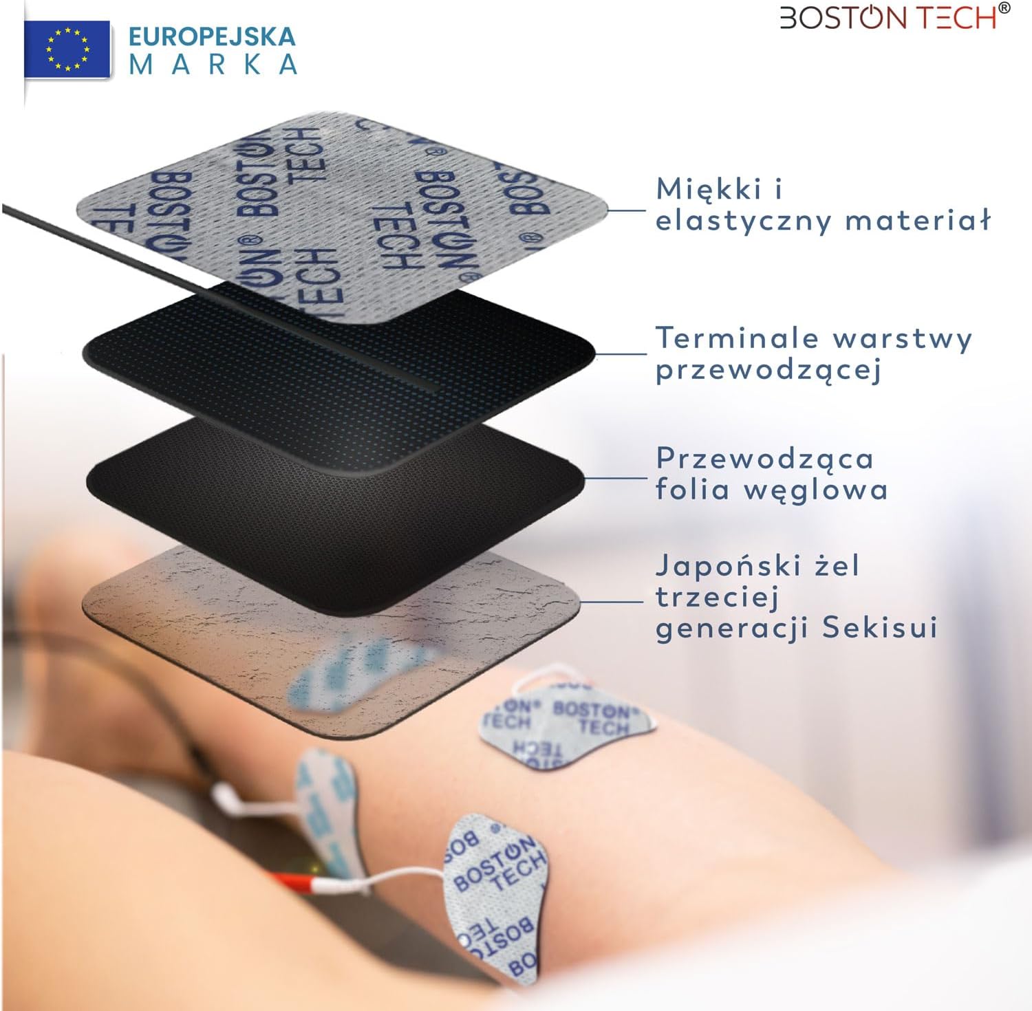 BOSTON TECH Pain Therapy Device Muscle Stimulator 3 in 1 Model ME91