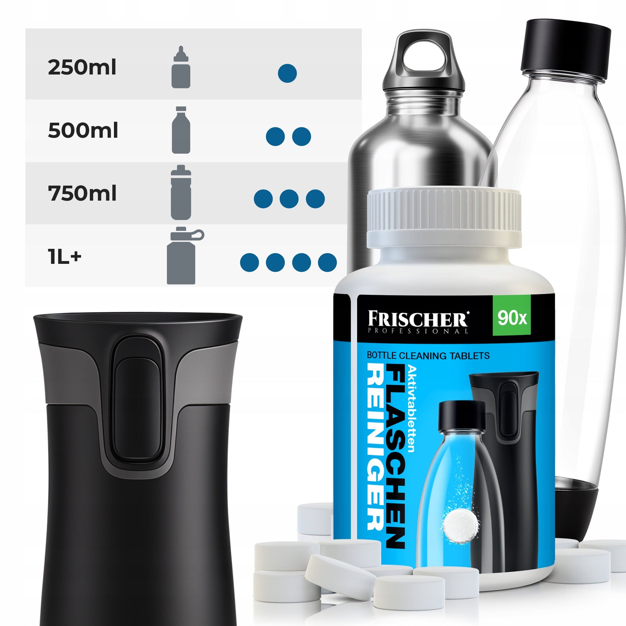 BOTTLE CARE CLEANING TABLETS 90PCS FRISCHER PROFESSIONAL Manufacturer code TABLETKI DO CZYSZCZENIA BUTELEK 90SZT