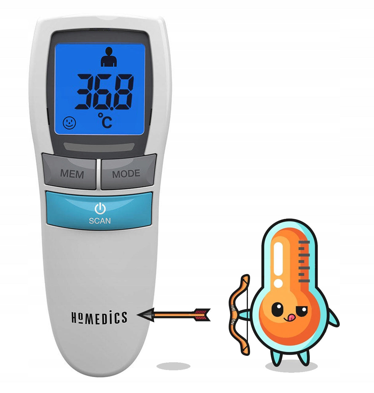 BRANDED NON-CONTACT INFRARED MEDICAL THERMOMETER ELECTRONIC FRONT
