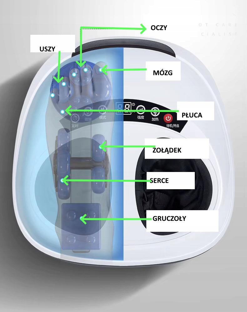 BREATHABLE COLD FOOT MASSAGER DRAINAGE spur PAIN NUMBNESS STROKE Packaging status original