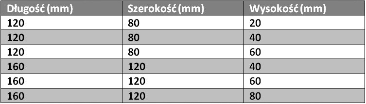 BRICK RUBBER CUBE RUBBER PAD FOR LIFT 160X120X80 Manufacturer code klocek 6