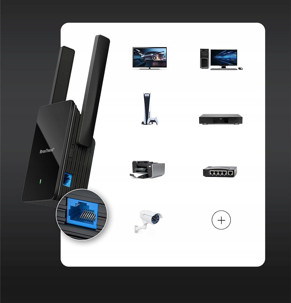BROSTREND SIGNAL AMPLIFIER AX1500 WIFI 6 BRIDGE WIFI GIGABIT RJ45 Manufacturer code BrosTrend