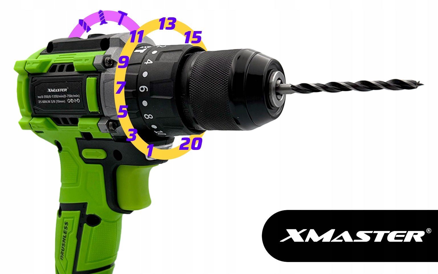 BRUSHLESS CORDLESS DRILL IMPACT DRIVER + 2xAKU SET Packaging status original