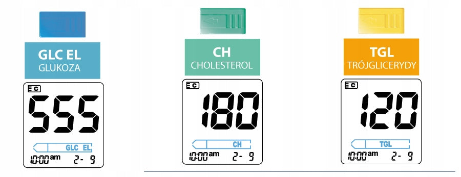 BSI MULTICAREIN Device for measuring glucose, cholesterol and...
