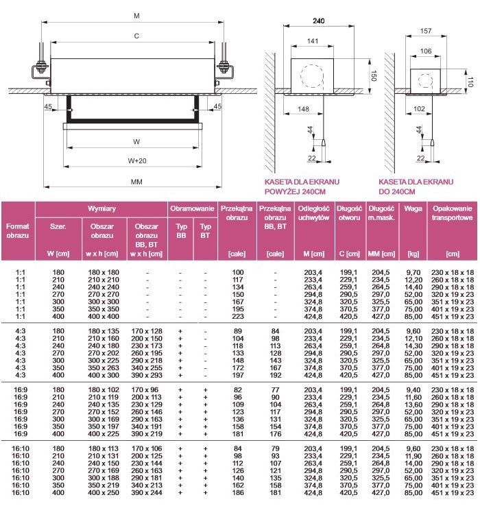 BUILT-IN ELECTRIC SCREEN AVERS CONTOUR 350 CM EAN (GTIN) 5905191943486