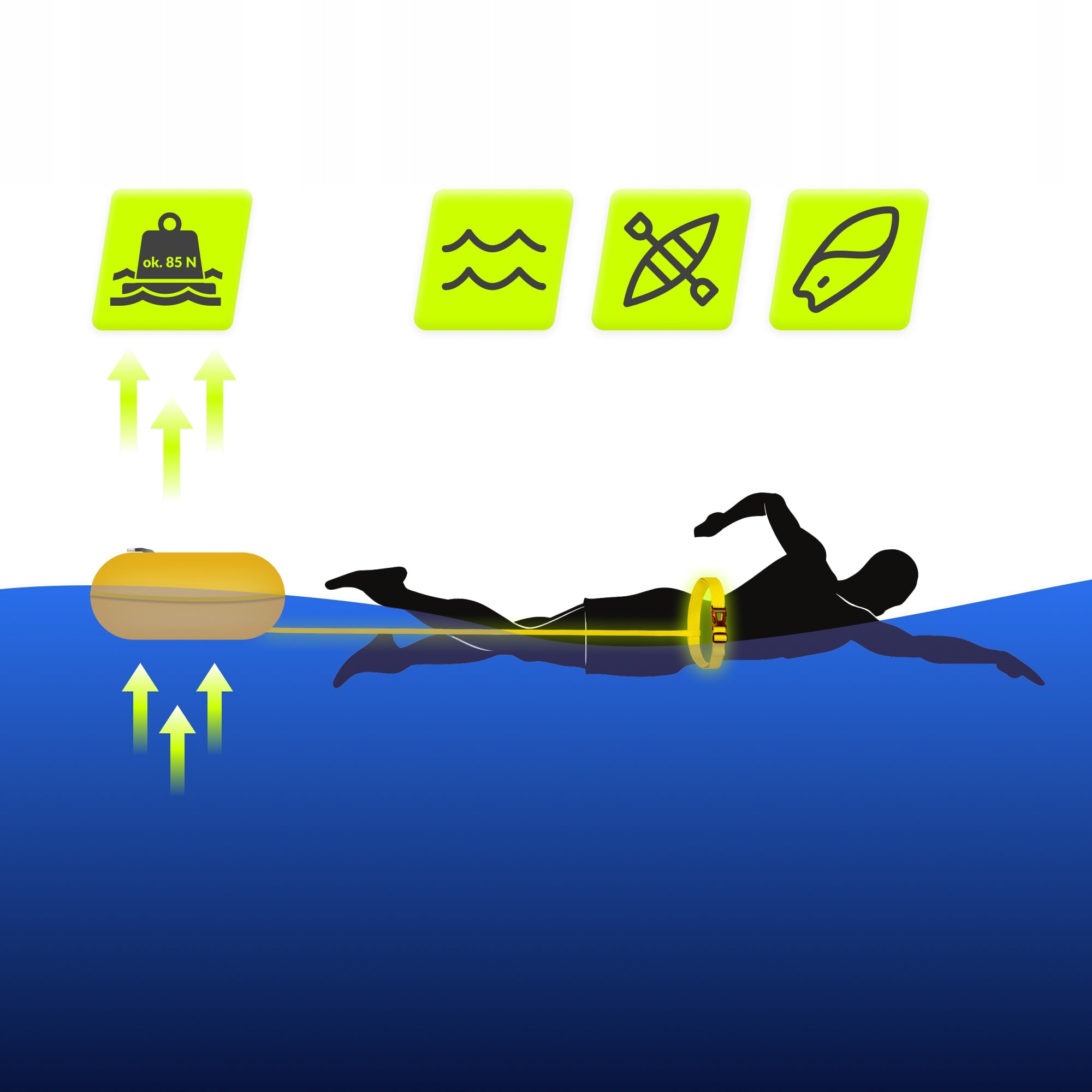 BUOY SAFETY BUOY FOR SWIMMING INFLATABLE DRY POCKET TSUNAMI BASIC Brand Tsunami