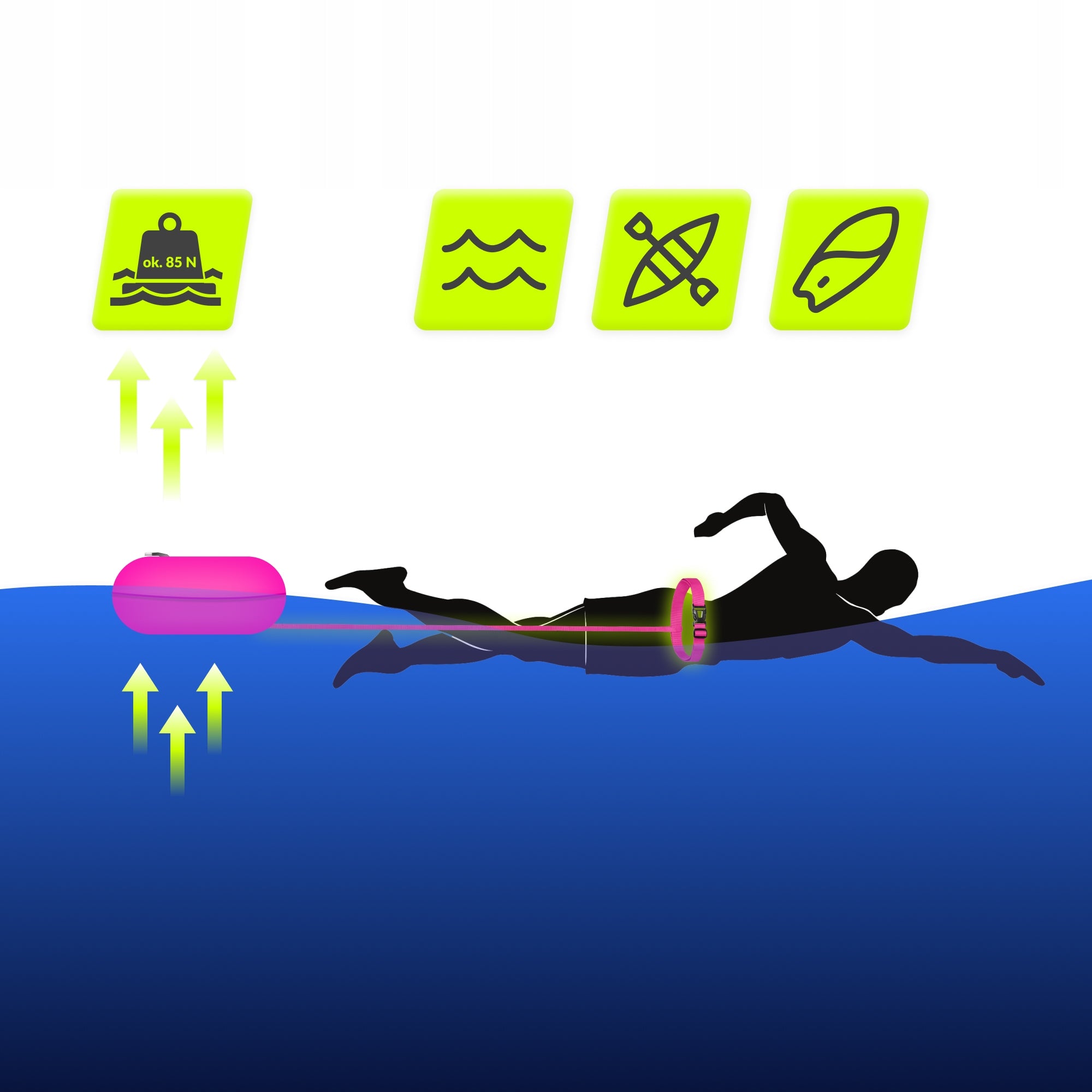 BUOY SAFETY BUOY INFLATABLE FOR SWIMMING DRY POCKET TSUNAMI BASIC Brand Tsunami