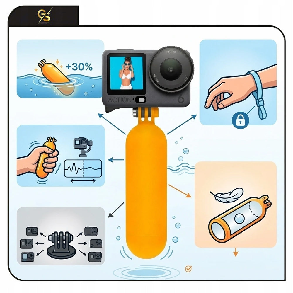 BUOYANCY FLOAT BOBBER BUOY FOR DJI OSMO ACTION 6 5 4 3 2 NANO CAMERAS Packaging status original