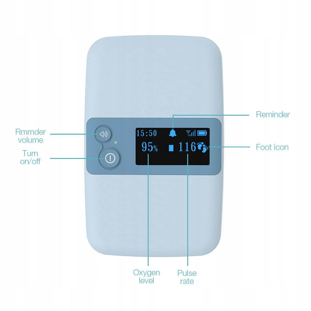 Baby Breathing Sleep Monitor 0-3 Years, Parent Alarm, Application, Chart Packaging status original