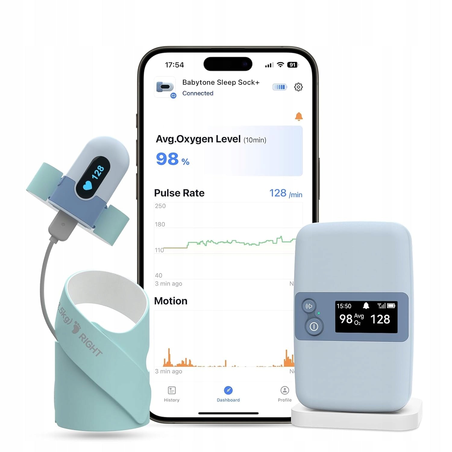 Baby Breathing Sleep Monitor 0-3 Years, Parent Alarm, Application, Chart
