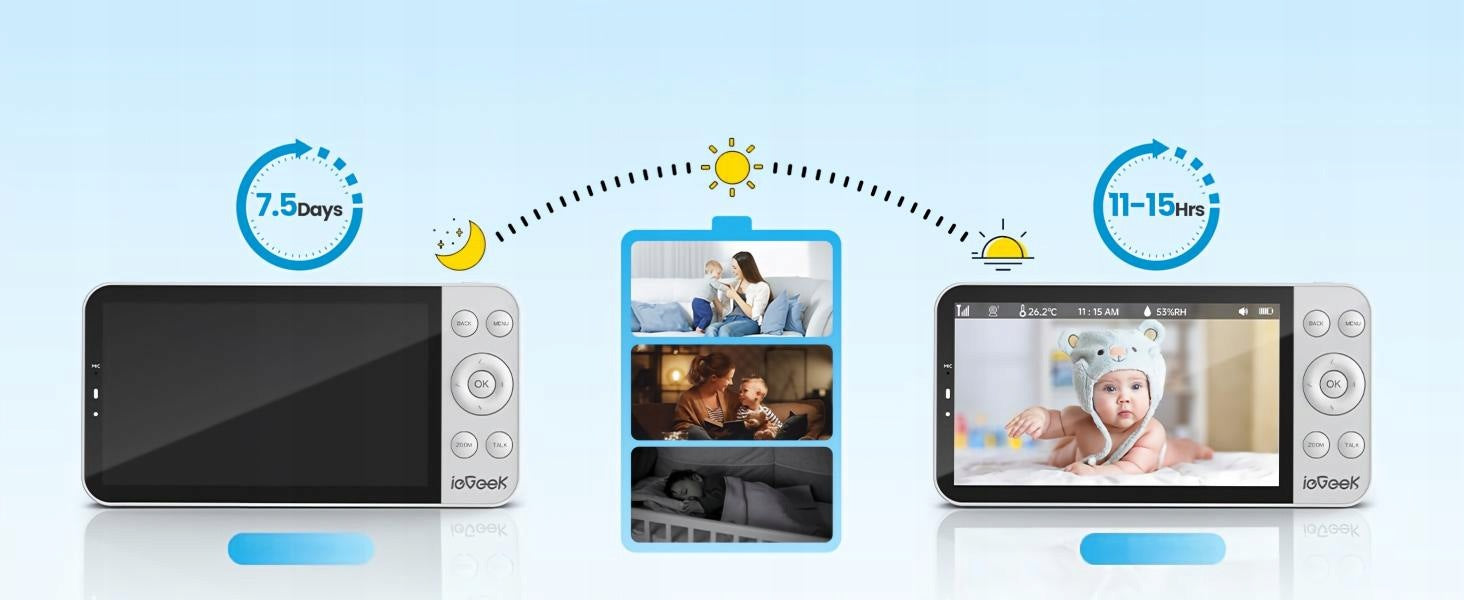 Baby Monitor 2K 4MP WiFi 5.5'' PTZ Camera Baby Two Way Audio Medical device no
