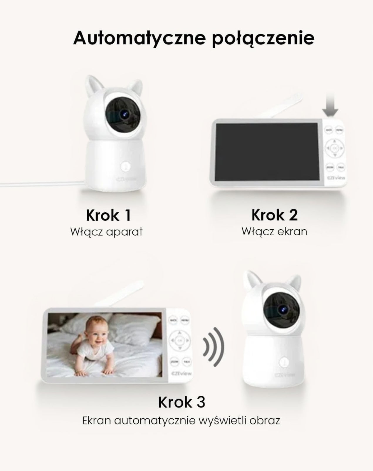 Baby Monitor 2K with 5.5" Monitor, Rotating Camera, WiFi | Kit EAN (GTIN) 609147714261