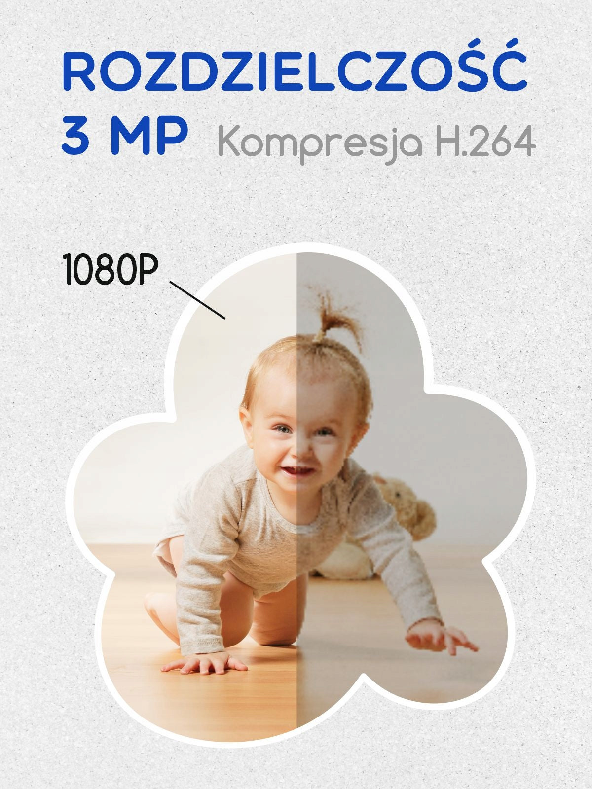 Baby Monitor Indoor Home CAMERA 2K 3MP Rotation IR APP Brand TKW