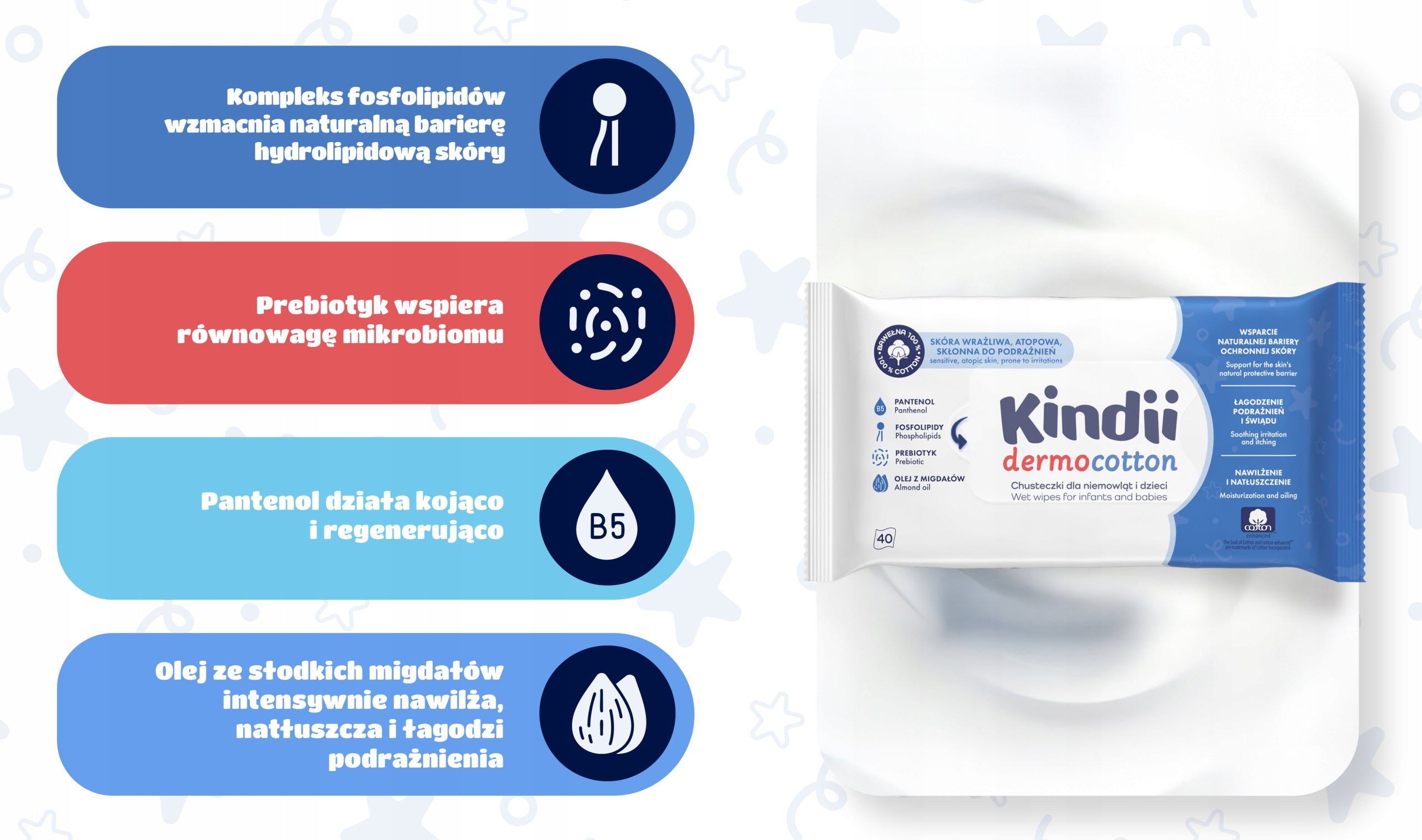 Baby Wet Wipes Dermo Cotton 40 Pcs Sensitive Skin Manufacturer code 5900095038030