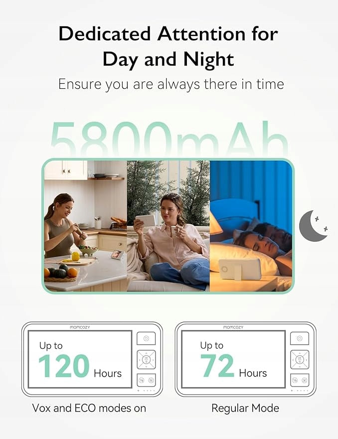 Baby monitor Philips white Brand Philips