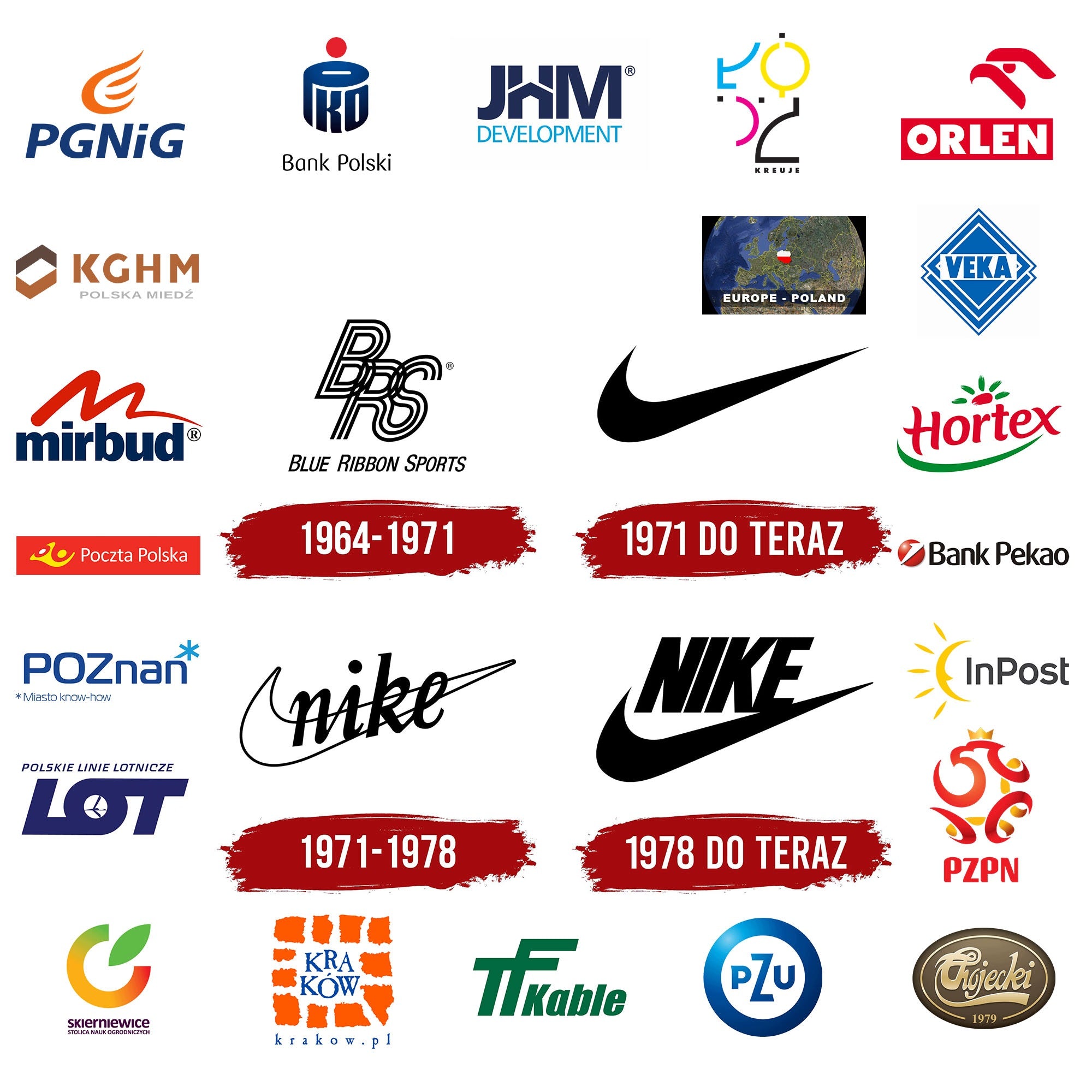 Backpack Nike Elemental Brand Nike