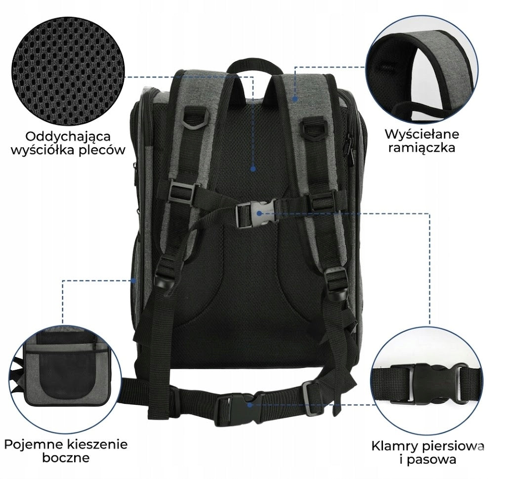 Backpack Transporter for Cat Dog Bag Portable Breathable Lightweight Strong Manufacturer code 0EYRBUBRKZ