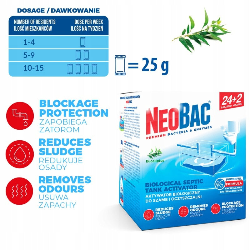 Bacteria for SEPTIC TANK NeoBac Sachets 2in1 ODORY SHEEPSKIN COAT FAT 6M Treatment plant type biological
