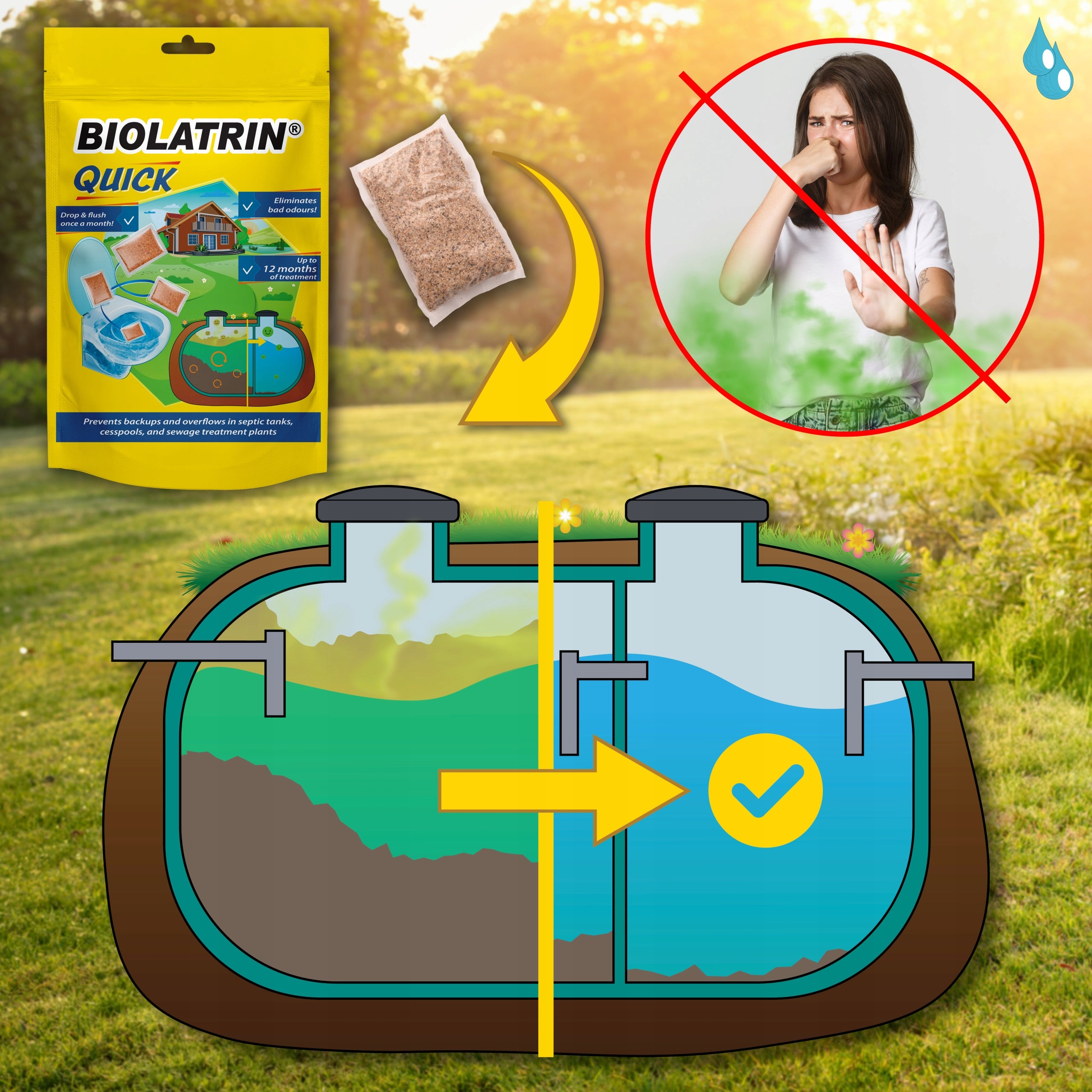 Bacteria for septic tank and treatment plant strong bio product BIOLATRIN Quick 12 pcs Manufacturer code 5901549121094