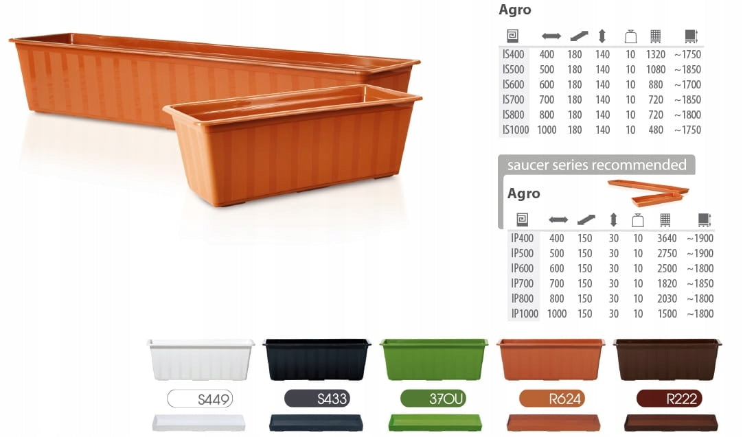 Balcony box Agro 50cm anthracite Prosperplast Maximum length 50 cm